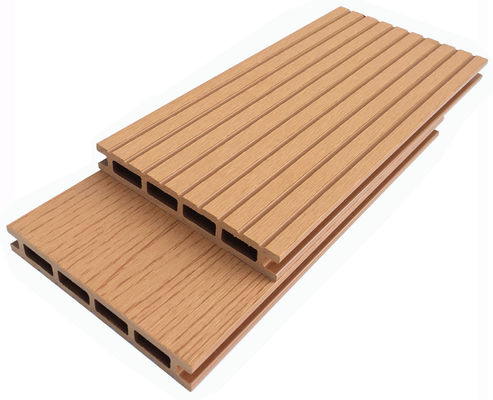 Low-Maintenance Wood Plastic Composite WPC Decking Options for Easy Care