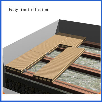 Εύκολα εγκατεστημένο HDPE Wood Texture Wood Plastic Composite Decking με πιστοποιητικά Ce, Fsc